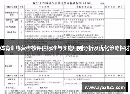 体育训练营考核评估标准与实施细则分析及优化策略探讨